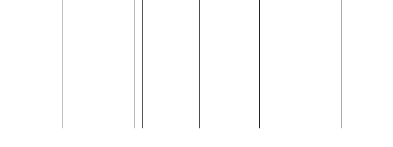 Barogramm